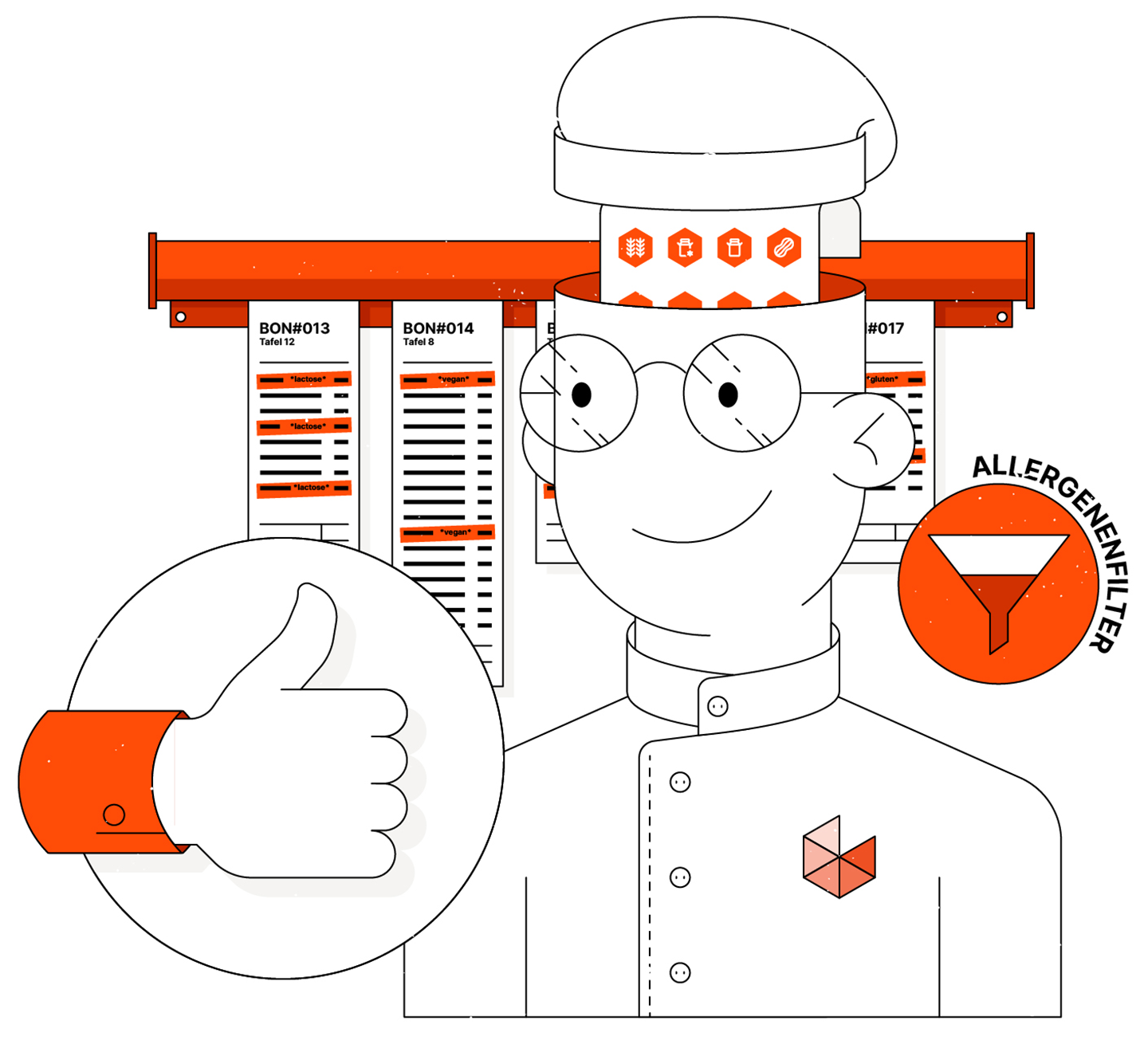 Een oplossing voor elke uitzondering met de nieuwe allergenenfilter
